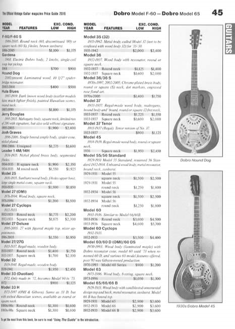 Guitar price guide online